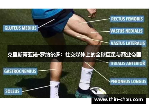 克里斯蒂亚诺·罗纳尔多：社交媒体上的全球巨星与商业帝国